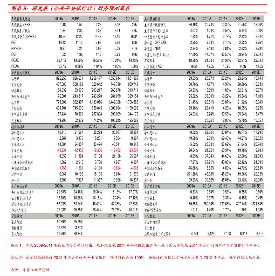 双象股份：截至2026年1月20日股东户数为15398户