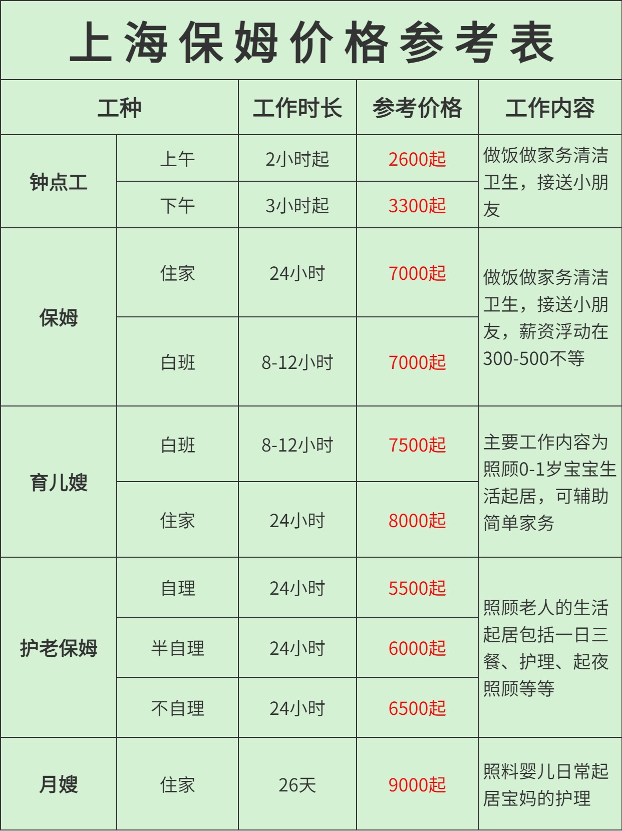 东亚药业(605177.SH):2025年度预亏7500万元至9000万元