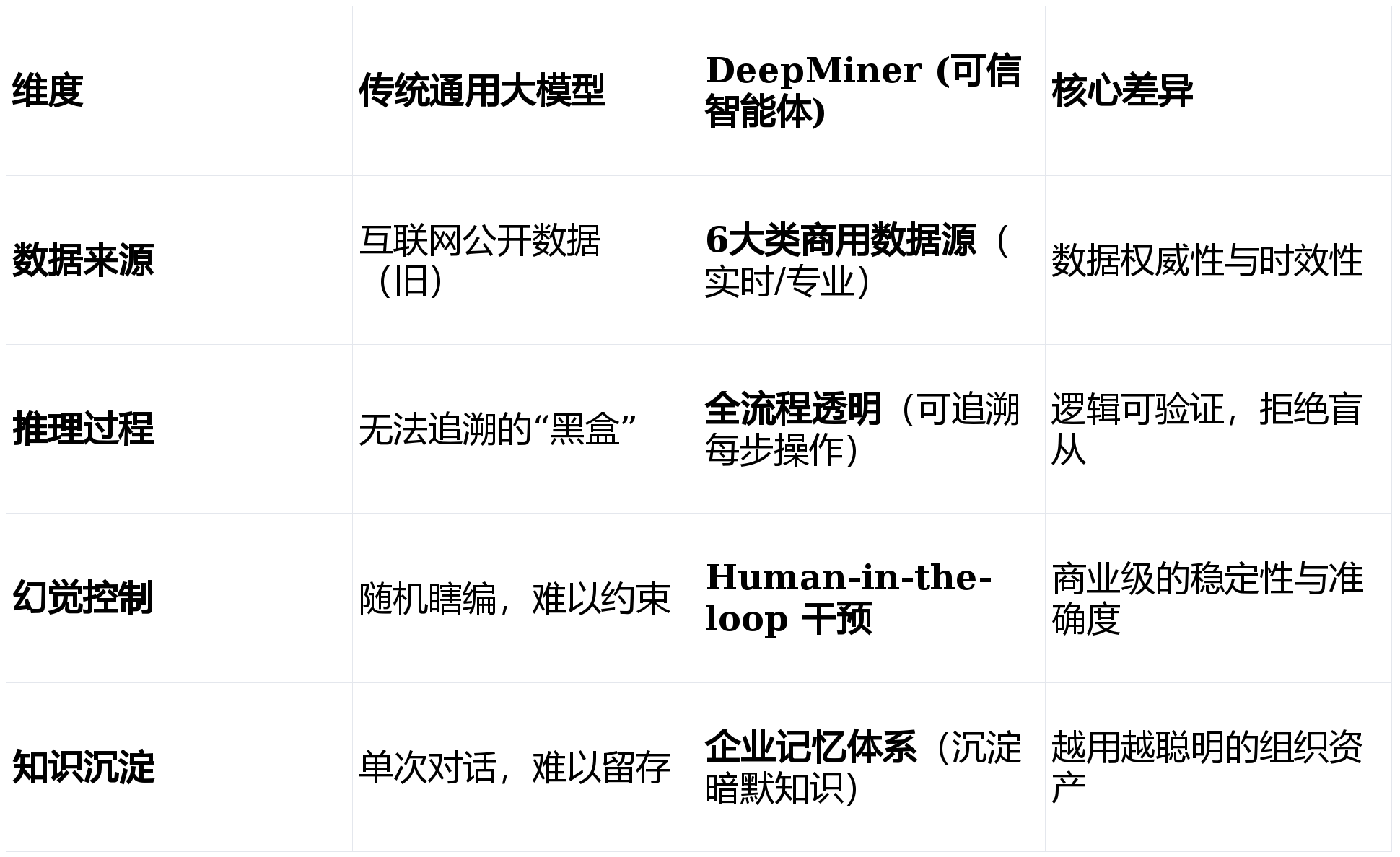 “多智能体”上岗元年将至