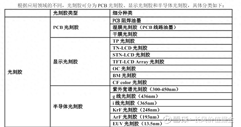 广信材料：截至2026年1月20日股东人数为29133户