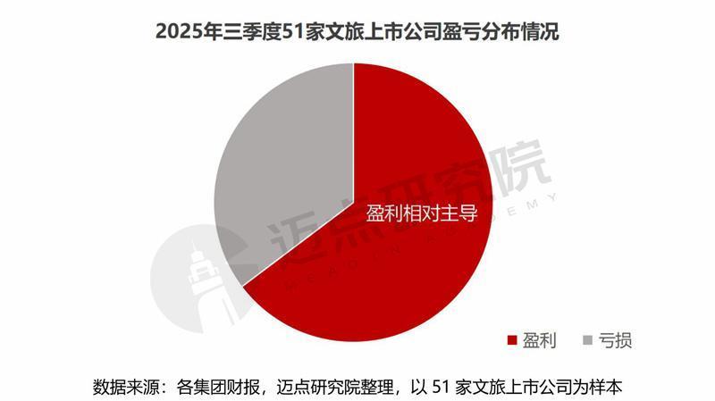 高新兴：2025年财务数据请关注业绩预告及年度报告