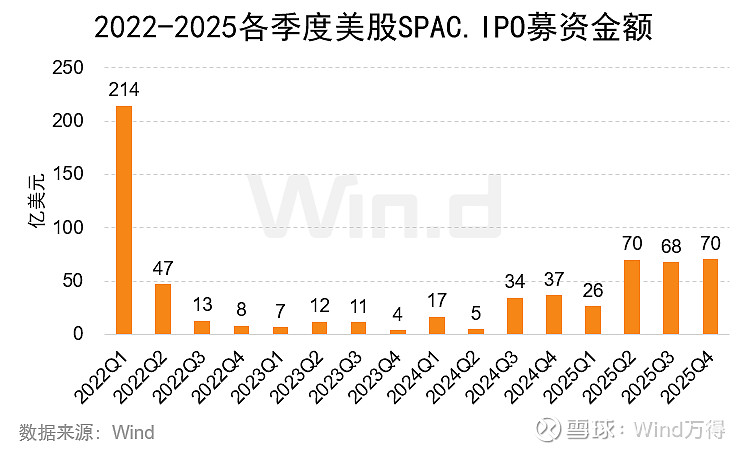 2025年债券承销机构成绩单出炉：中国银行、中信证券领跑