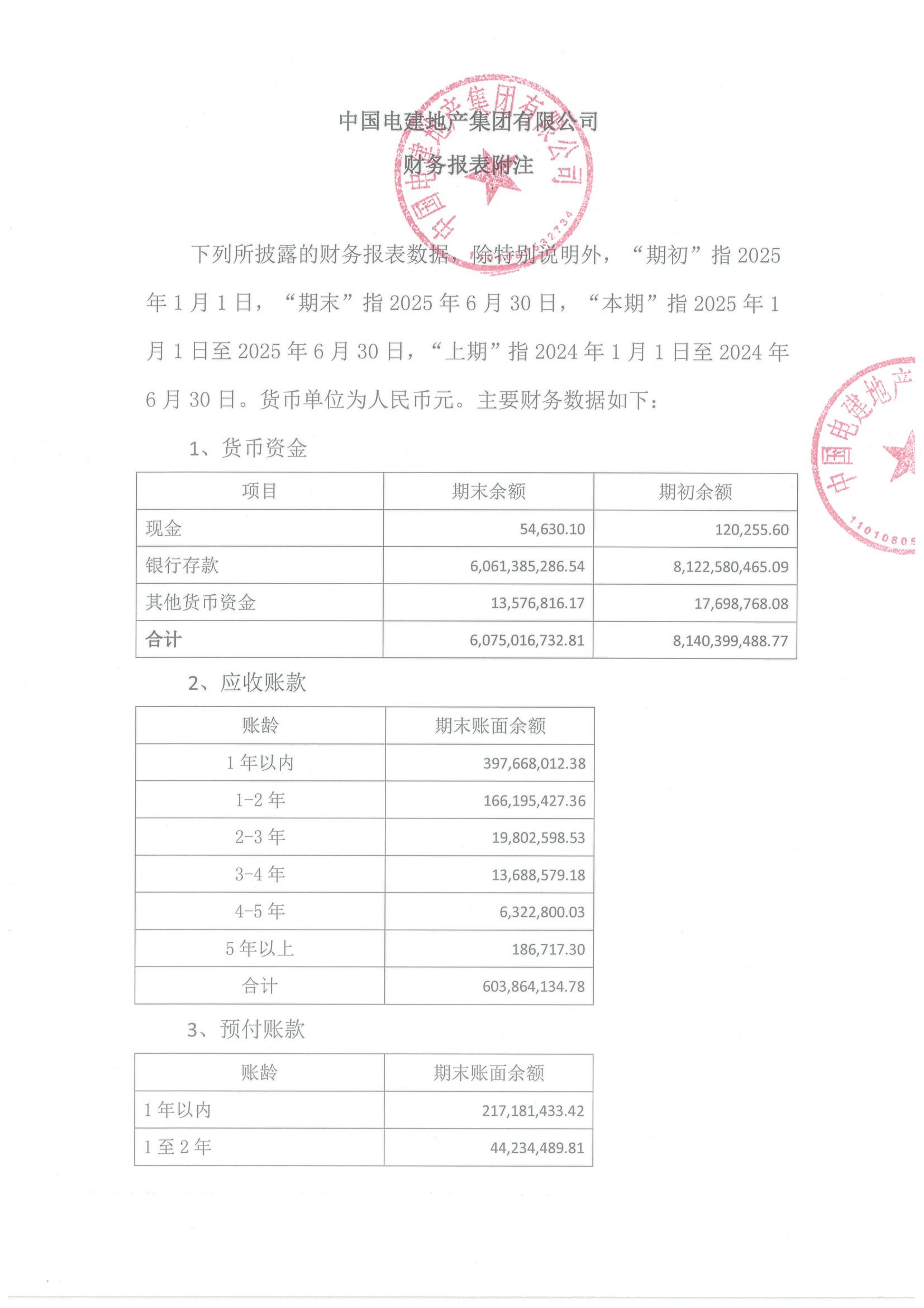 中国中冶(601618.SH)：2025年新签合同额11136.0亿元，同比降低10.8%