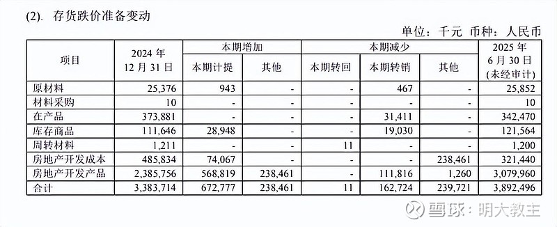 中国中冶(601618.SH)：2025年新签合同额11136.0亿元，同比降低10.8%