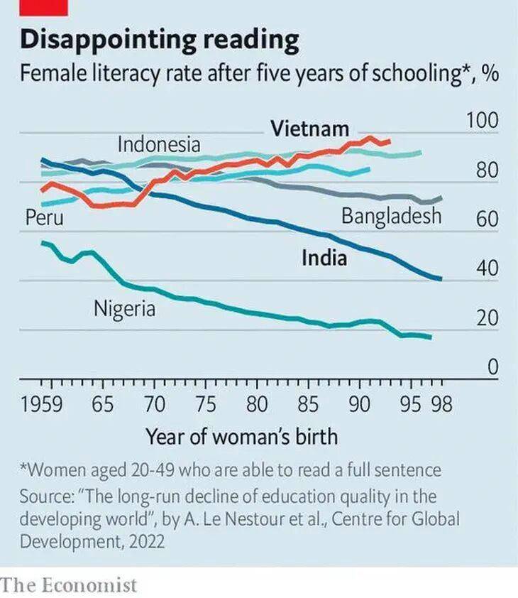 世界银行报告显示，越南金融服务业在亚洲排名第五