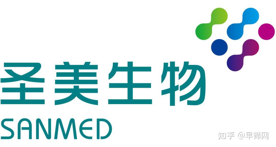 我国新型肺癌早诊试剂盒获批上市