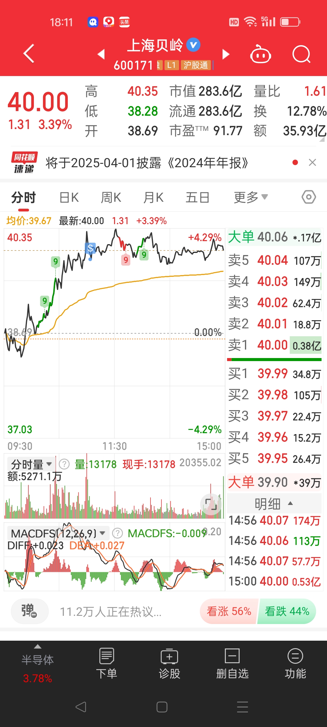 债市收盘| 缺乏增量信息，债市收益率全线上行