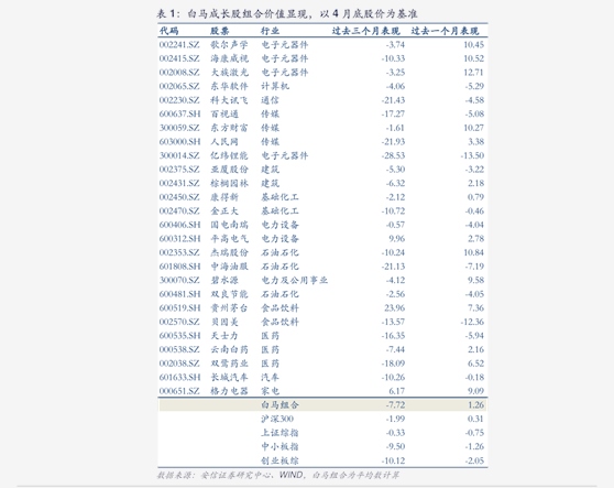 鸿仕达北交所上会：客户“命门”高悬，财务“雷点”或一票否决