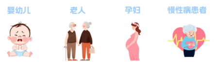 沃森生物：公司上述已上市的疫苗产品中没有流感疫苗