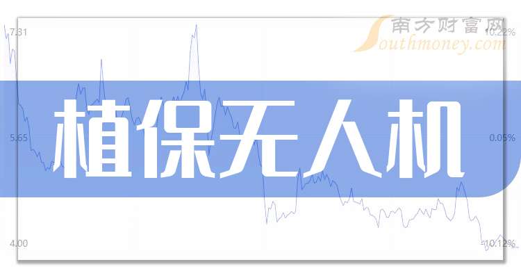 华测导航：截至2026年1月20日，公司股东户数为65,930户