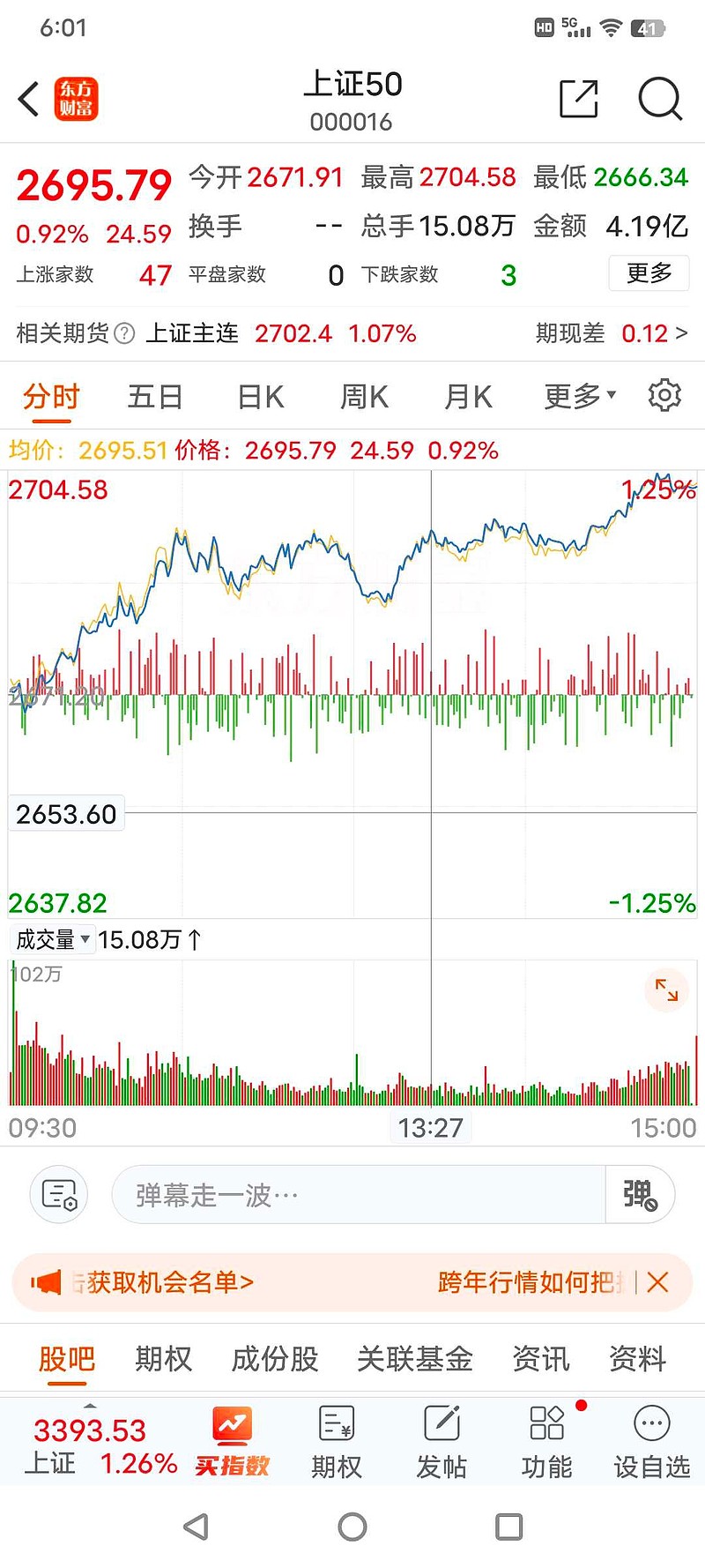 债市筑顶后酝酿修复行情 | 债市日报01.30