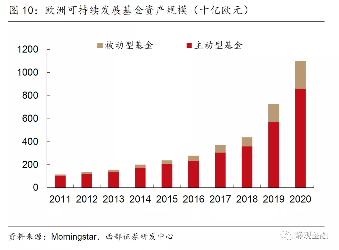 信披监管趋严 一年60家发债企业因财报“难产”遭处分