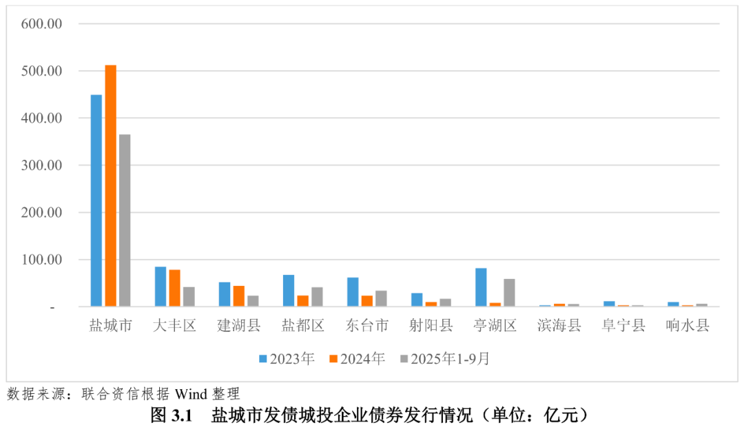 基础设施高效服务一二级债市运行 北金所1月集中簿记系统支持发债超8700亿元