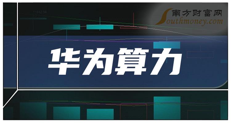 宏景科技：公司将持续紧密跟进算力服务市场需求