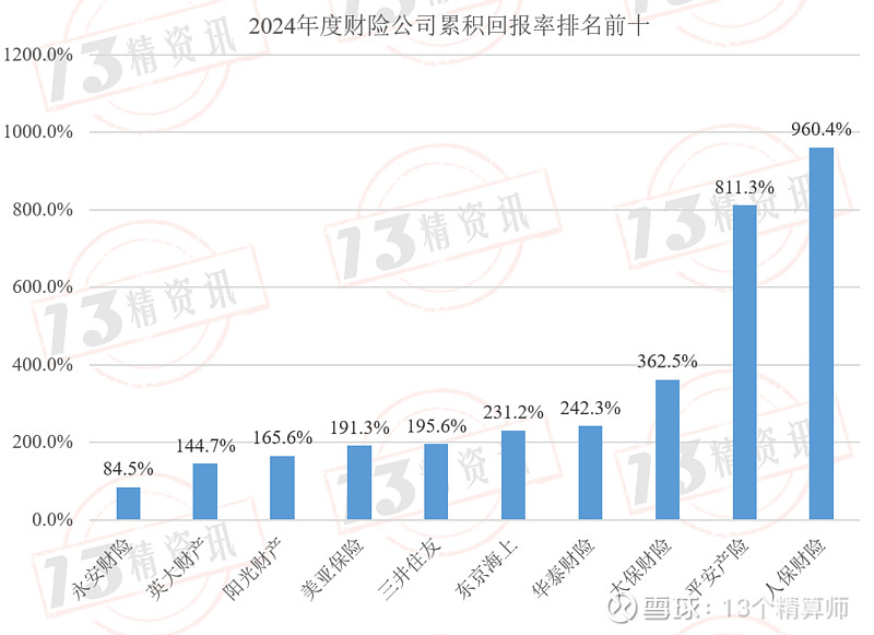 花园生物：截至2026年1月30日，公司股东总户数为23,584户