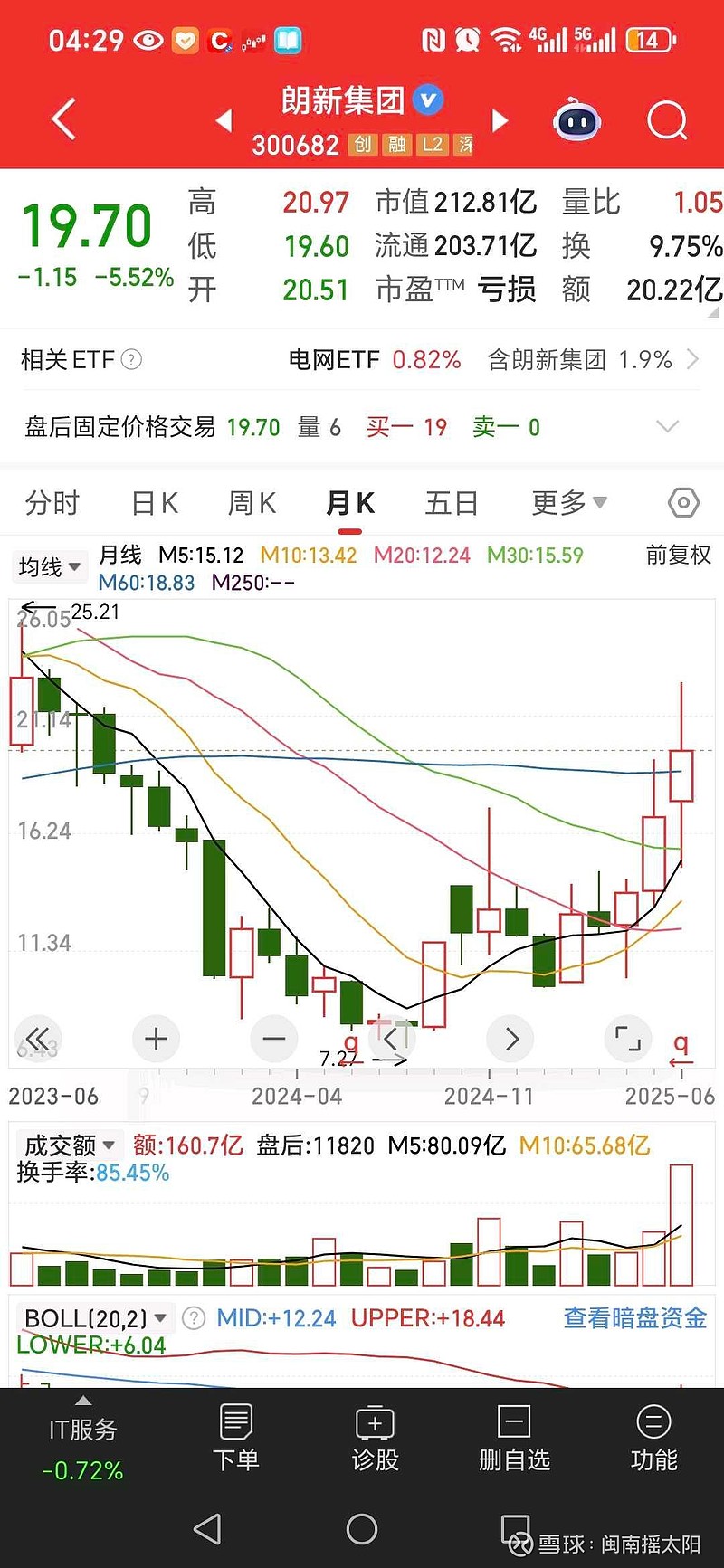 埃斯顿：截至2025年9月30日公司普通股股东总数为114,273户