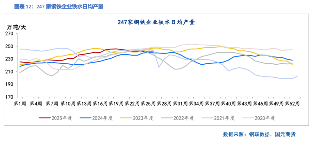 地方债迎招标大日，今日发行超3000亿元，供给扰动压力仍存