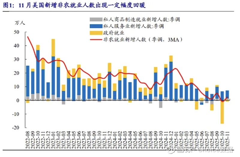 债市日报：2月6日
