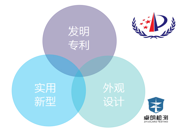 富特科技获得实用新型专利授权：“隔离式单相变流器”