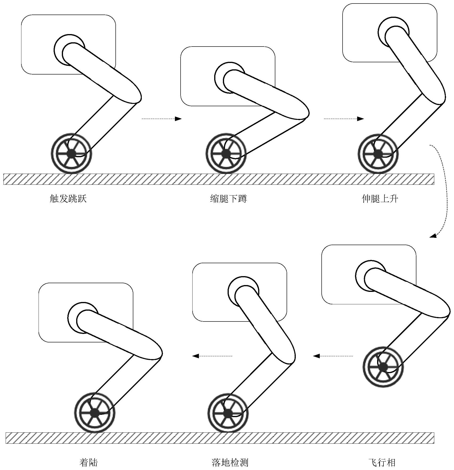广发证券获得发明专利授权：“潜客挖掘方法、装置、电子设备及可读存储介质”