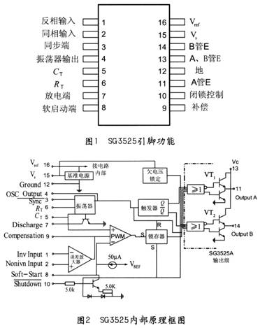 科华数据获得发明专利授权：“直流变换器的控制方法、控制终端及存储介质”