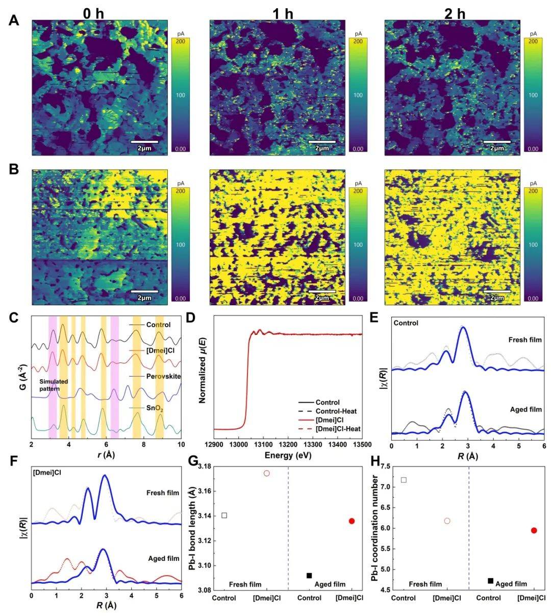华电科工获得发明专利授权：“一种钙钛矿太阳能电池及其制备方法”