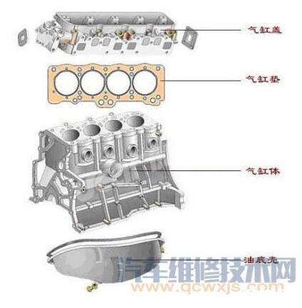 中集集团获得实用新型专利授权：“发动机的燃气喷射装置及发动机系统”