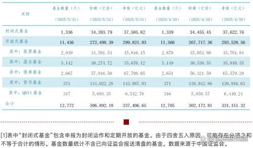 债市早参2月10日 | 暖意融融，10年期国债收益率下破1.8%；信用债ETF规模五周连降缩水逾千亿