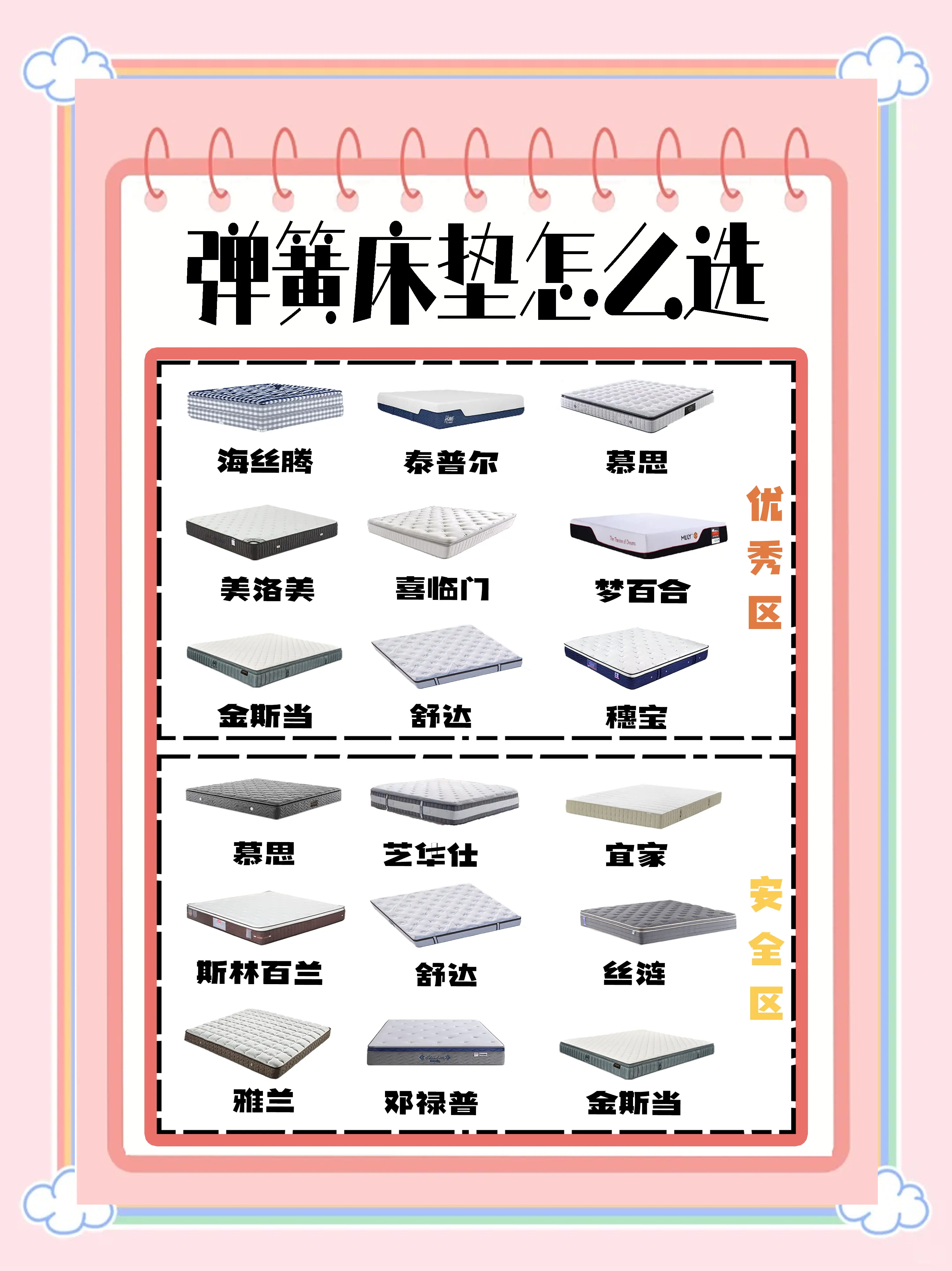 慕思股份获得发明专利授权：“一种床垫互动的睡眠监护方法、系统、床垫及存储介质”