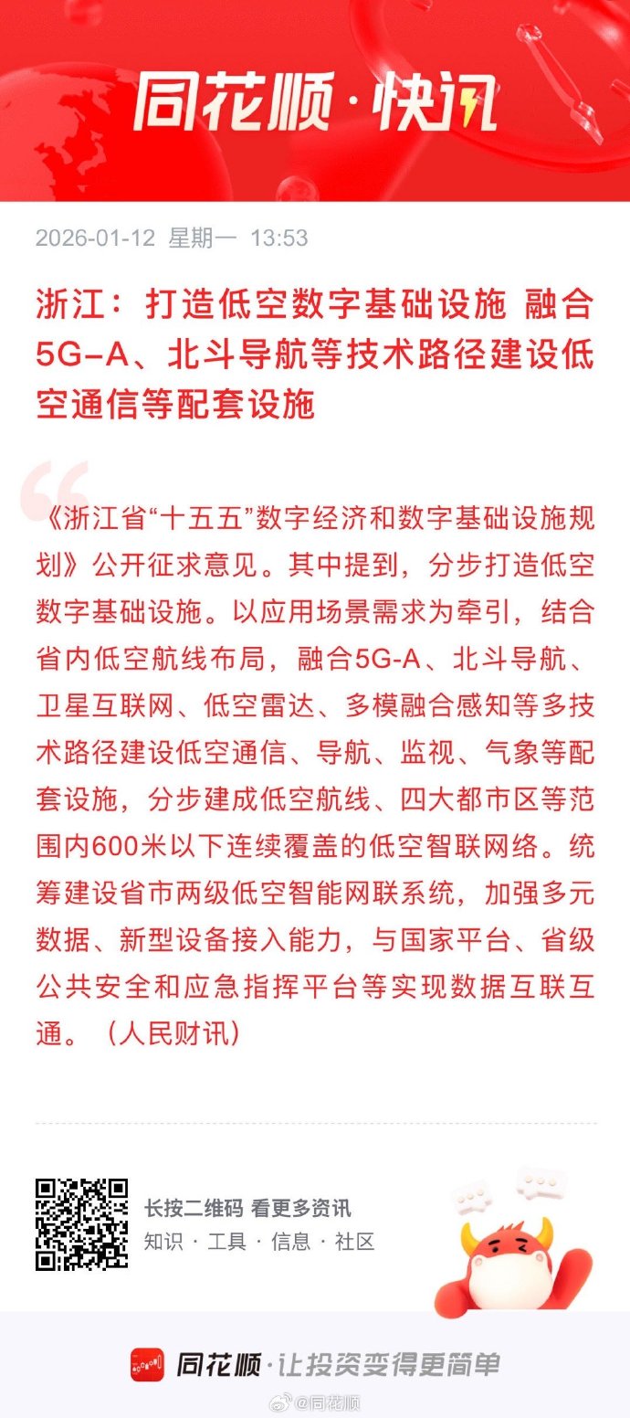 五部门:到2027年全国低空公共航路地面移动通信网络覆盖率不低于90%