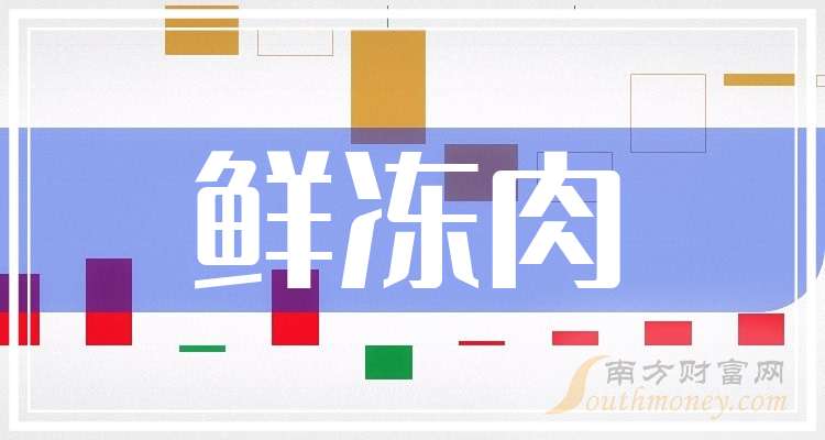 双汇发展：2026年2月10日公司股东人数146658人（含信用账户）