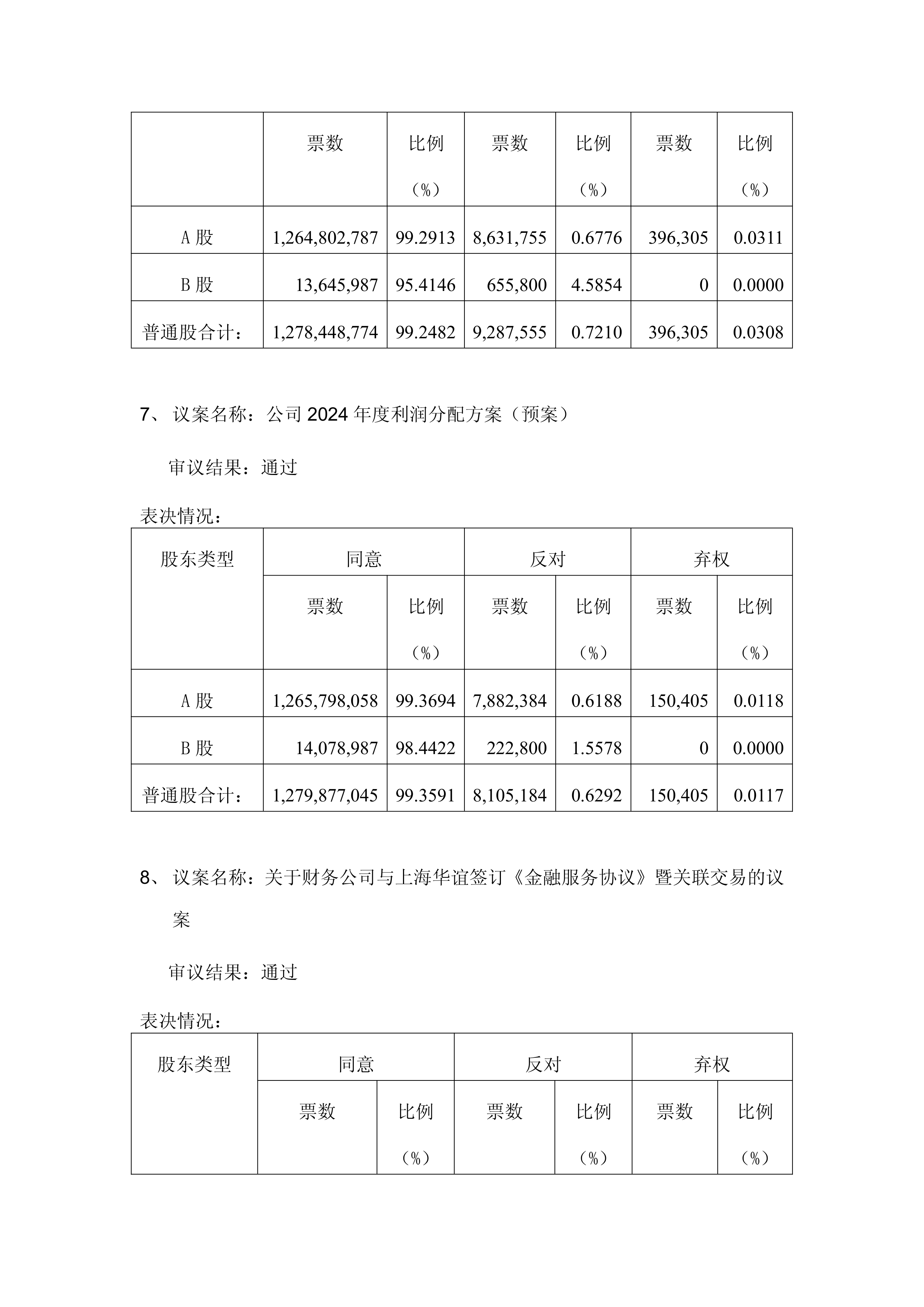 锡业股份：截至2026年2月10日收市，公司登记在册的股东人数为105,024户