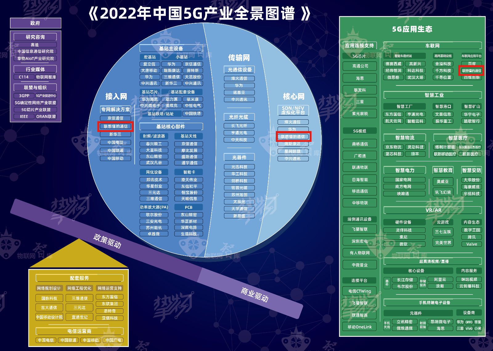 AI收入同比增长72%，联想集团引领混合式AI超级周期