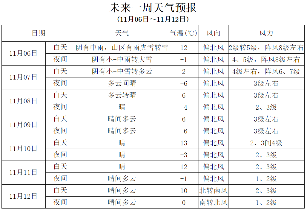 悦心健康：截至2月10日，股东总户数48,871户