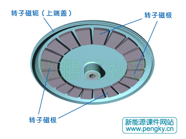 鼎智科技获得实用新型专利授权：“一种永磁电机定转子合装设备”