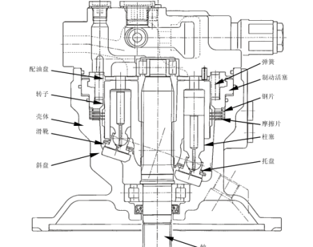 艾迪精密获得外观设计专利授权：“液压回转马达”