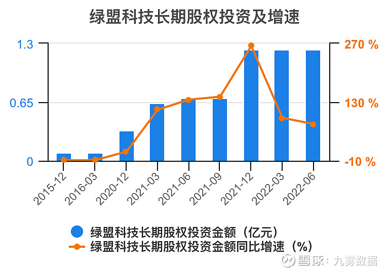 绿盟科技获得发明专利授权：“一种网络资产识别的方法、装置及电子设备”