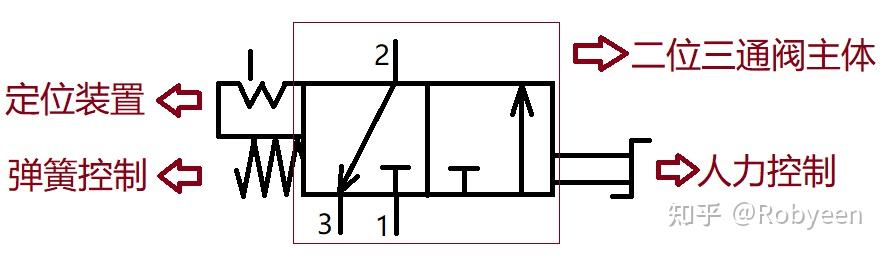 格力电器获得发明专利授权：“接线端子残压释放的控制方法、装置、电路及存储介质”