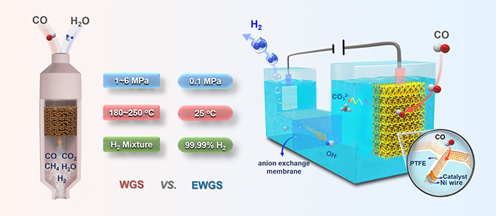 鞍钢股份获得发明专利授权:“一种590MPa级抗H2S应力腐蚀电阻焊油套管及其制造方法”