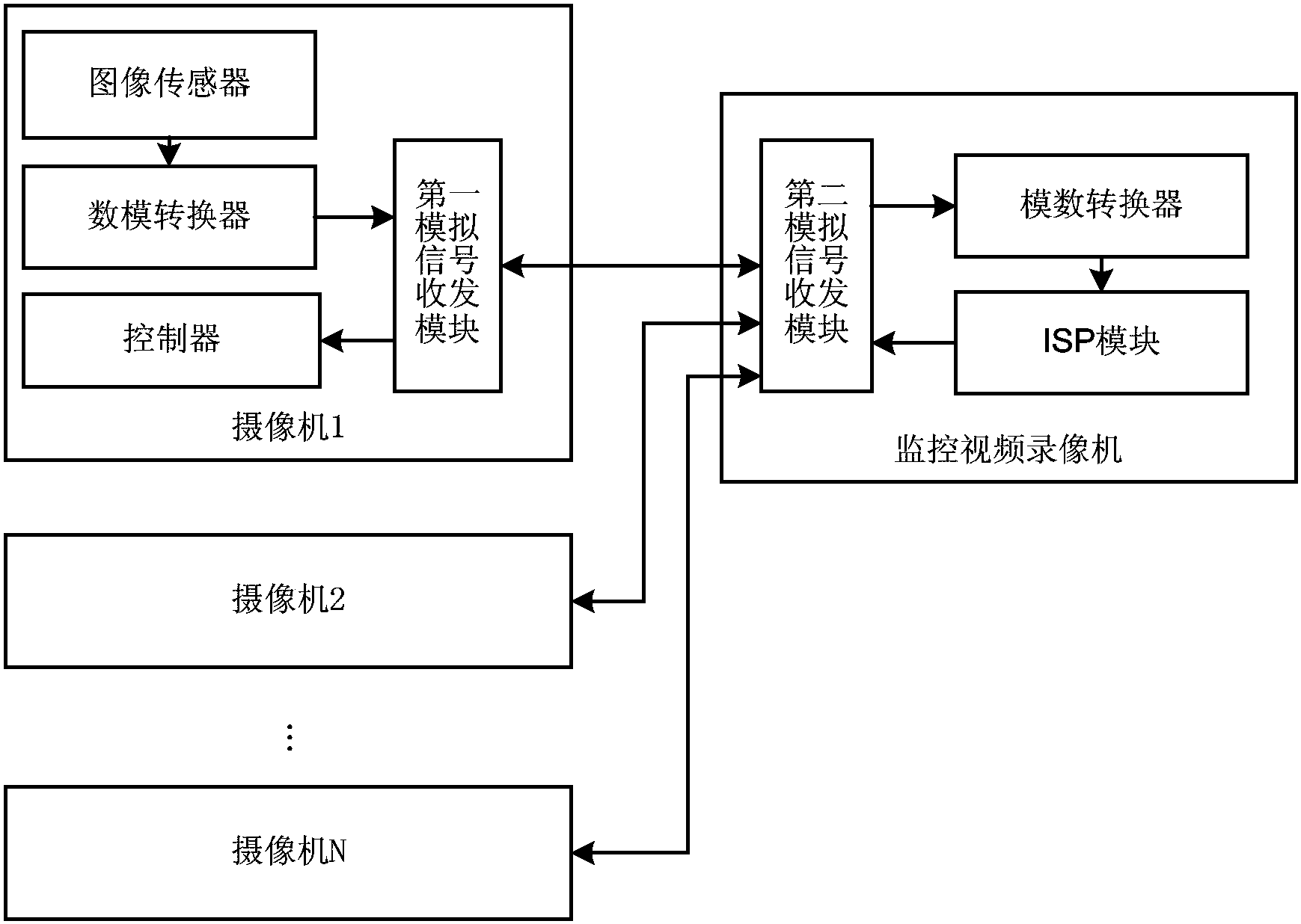 华体科技获得发明专利授权:“一种基于直流叠储的电力负载分配系统”