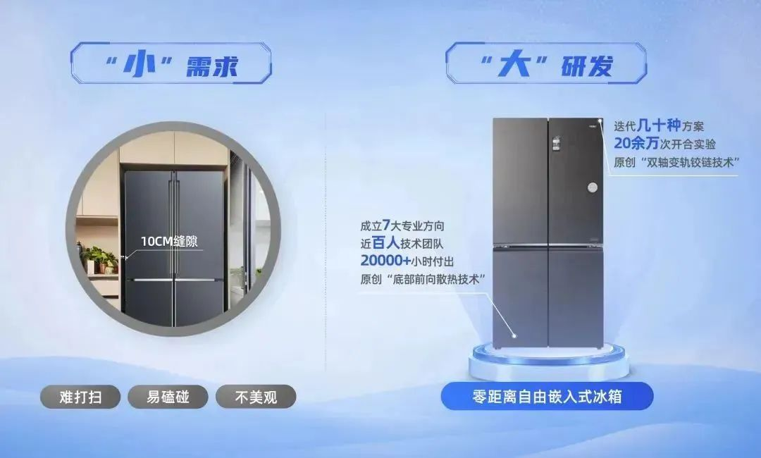 海尔智家获得发明专利授权:“一种用于衣物处理设备的通风组件及烘干组件”