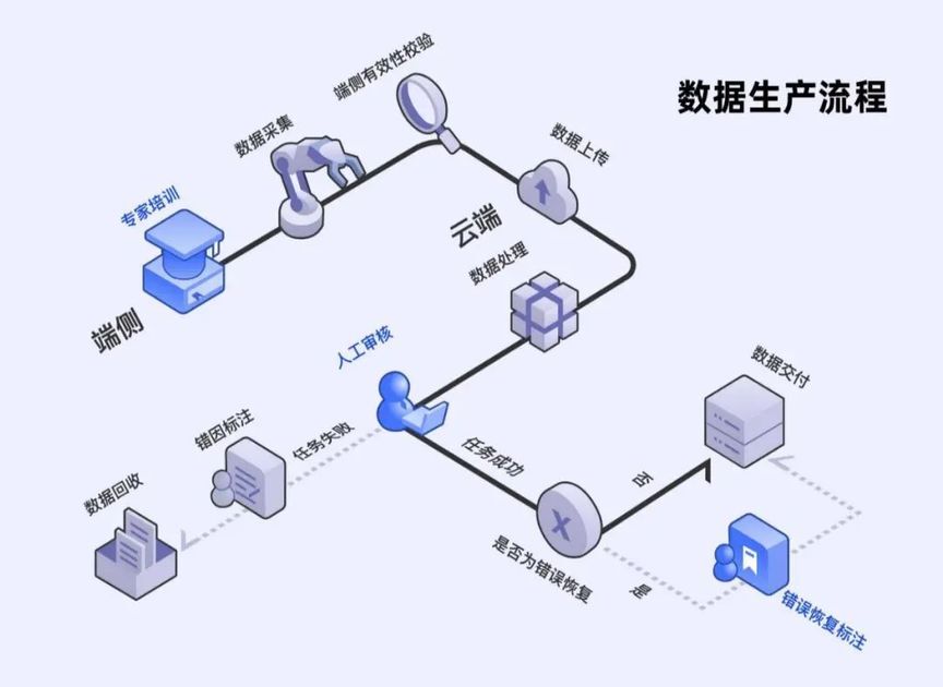 中国电信获得发明专利授权:“数据表生命周期确定方法、装置、电子设备及存储介质”