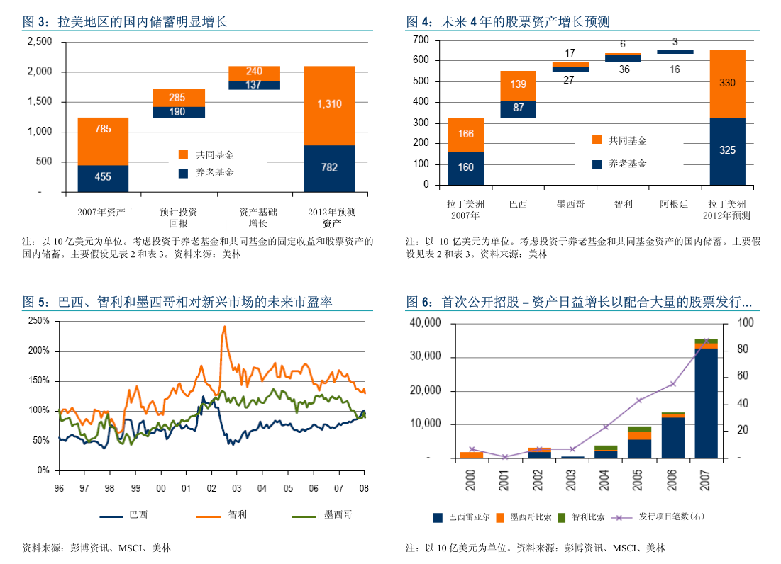 长城证券:截至2026年2月13日,公司股东总人数为112,617人