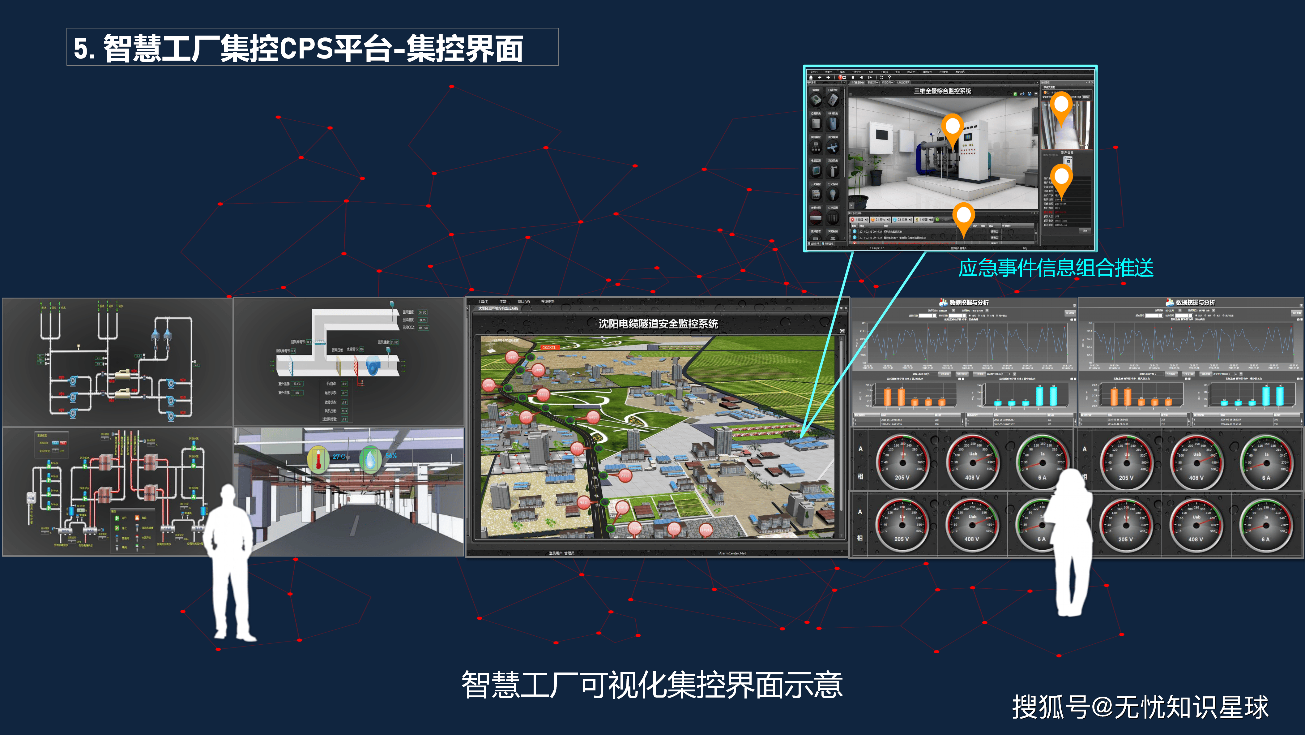 精准施策做强智能制造