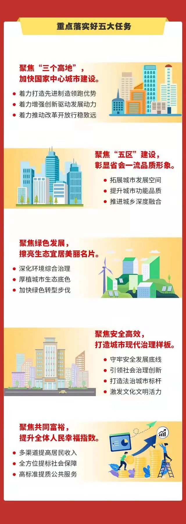 地方预算报告透露了哪些化债思路?