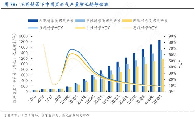 中国石化获得发明专利授权:“丙烷脱氢制丙烯反应生成气中碳三馏分的分离装置及方法”