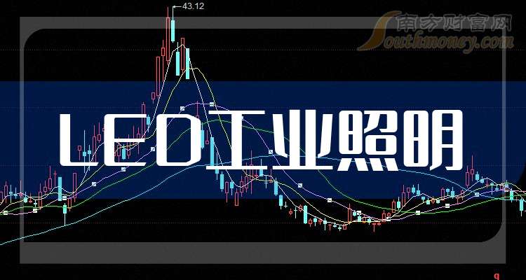 万华化学获得发明专利授权:“一种杂多酸催化剂的制备方法和应用”