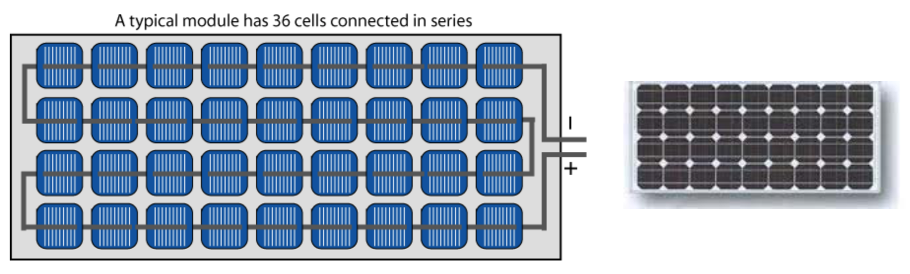 晶科能源获得发明专利授权：“一种太阳能电池的追溯方法及太阳能电池”