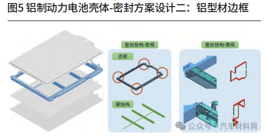 比亚迪公布国际专利申请：“电池包壳体、电池包和用电设备”