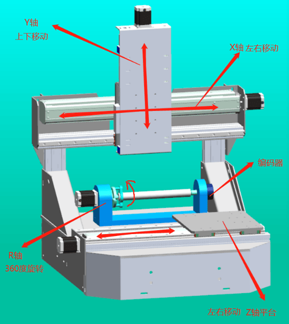 格力电器获得发明专利授权：“加工装置及加工设备”